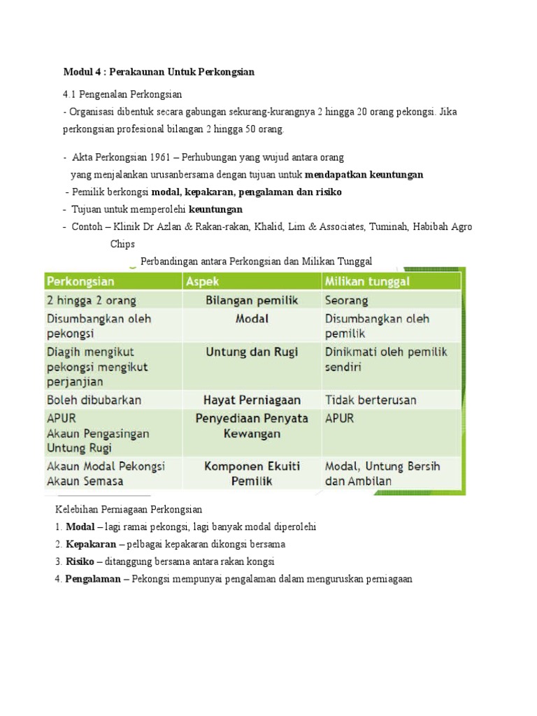 Modul 4 Perkongsian Prinsip Perakaunan  PDF