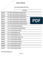 DEOX - Organismos Registrados