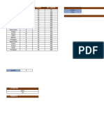 Sumifs in Excel - Practice Sheet