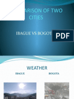 COMPARISON OF TWO CITIES.pptx