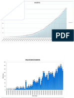MUERTES DIARIAS