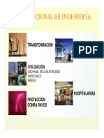 Presentación SIPRA PDF
