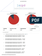 JSCPD, Copy - Paste Detector