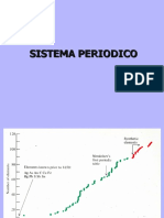 Sistema Periodico