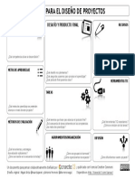 CANVAS_Proyectos_Experiencias_NoFormales_C13_version2_febrero2016.pdf