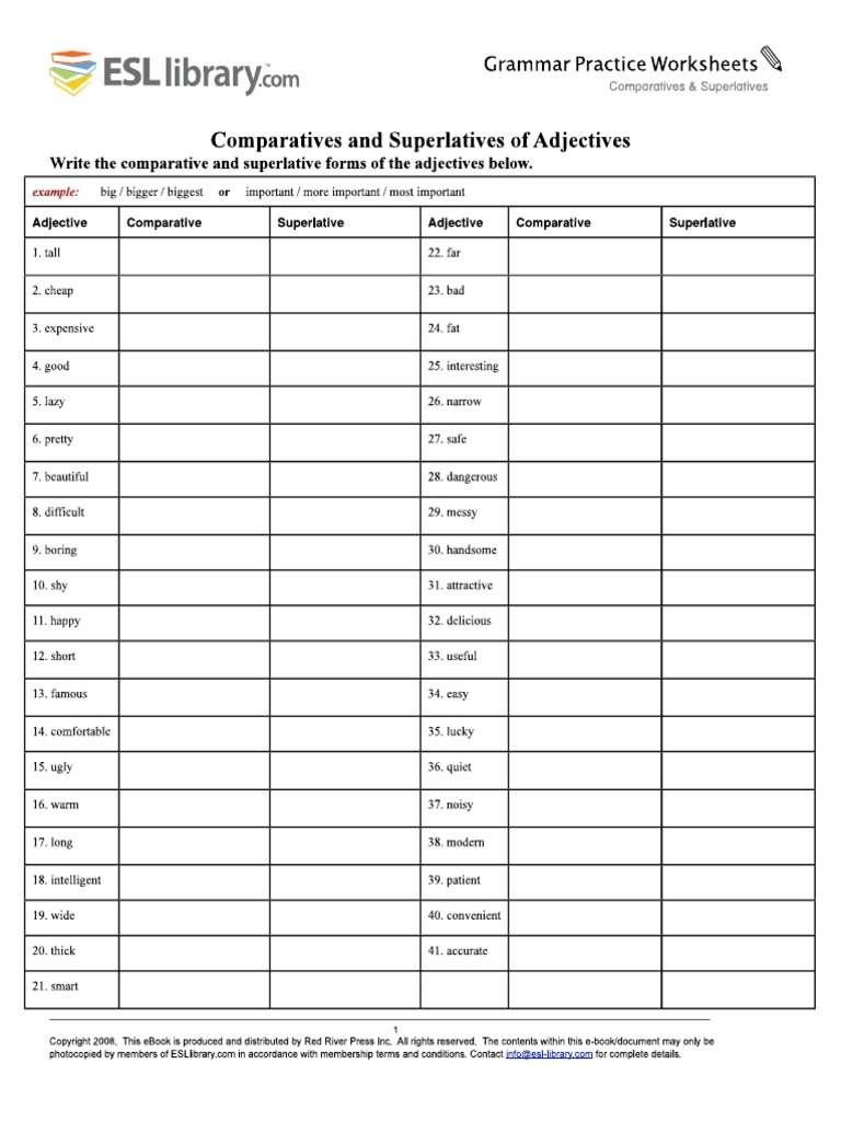 COMPARATIVE AND SUPERLATIVE RULES CHART PDF intelligence overview
