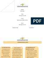 Determinantes en La Salud