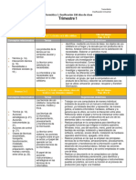 Informática 1: Dosificación trimestral