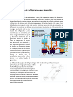 Refrigeracion Por Absorcion