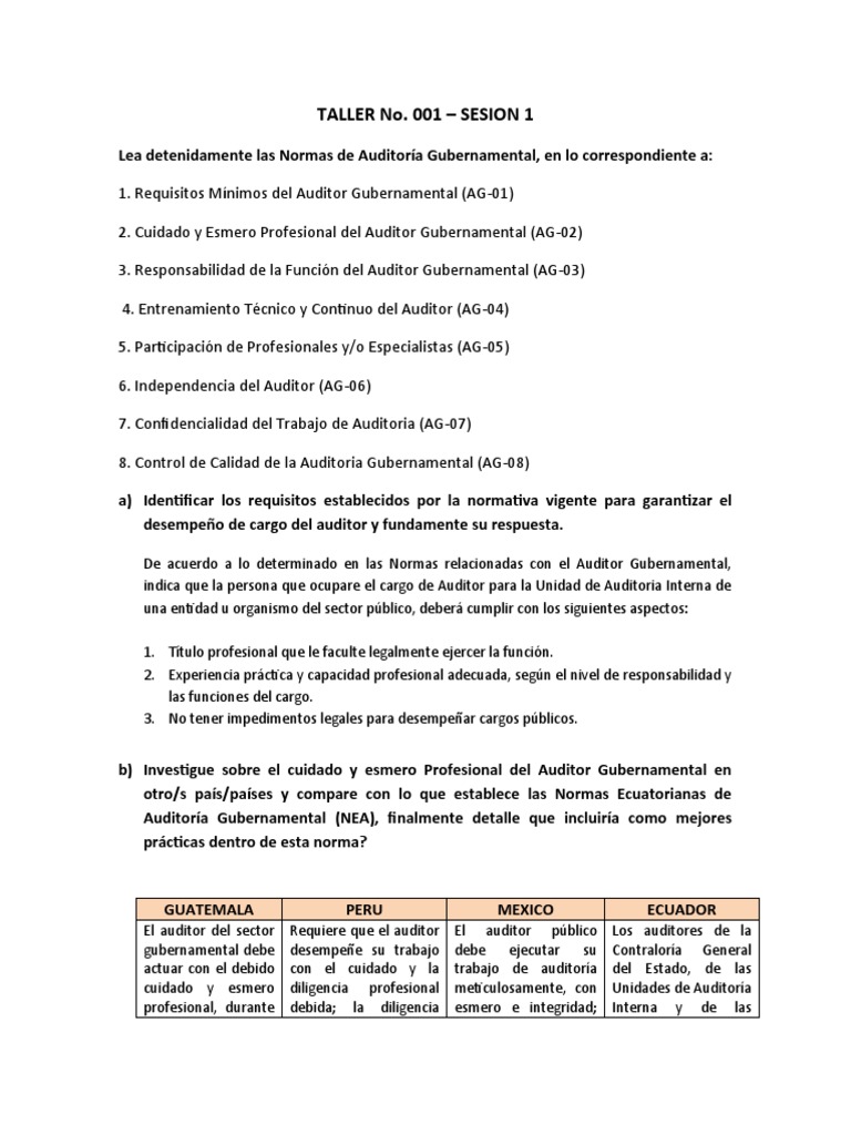 Taller 001-Sesion 1 | PDF | Contralor | Auditoría