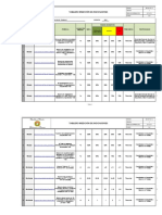 Formulacion de Indicadores SGSST