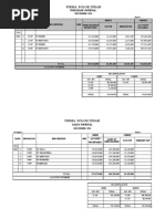 Firma Solok Indah: DECEMBER, 2016 Debit Credit Vat-In Freight in Invoice NO Merchandise Inventory Account Payable