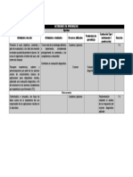 Planeacion Estructurada Introduccion 2 de 4