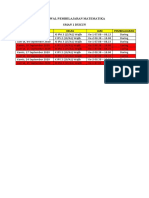 Jadwal Nilna