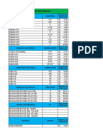 Precios materiales instalación eléctrica