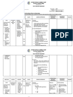 Instructional Planning Chart: Mandaluyong City