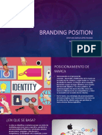 Branding Position
