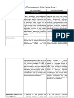 Application of Pharmacognosy in Clinical Practice - Group 5