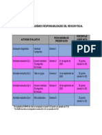 Calendario Académico Ii - 2020-2 PDF