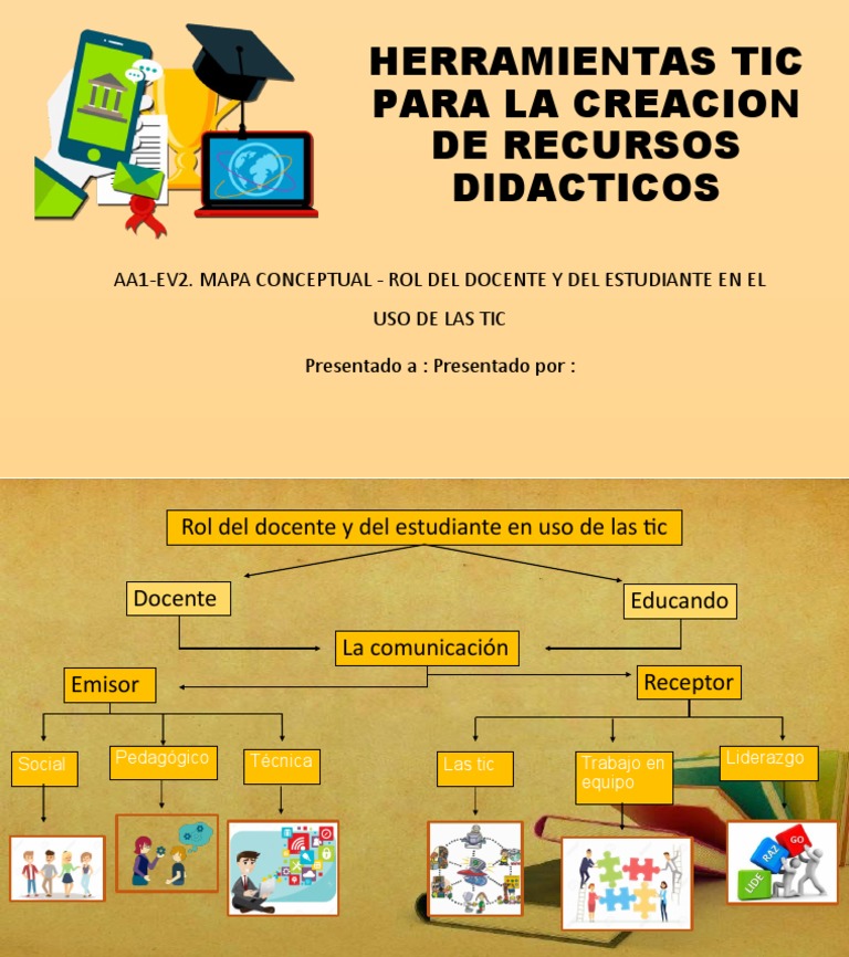 Aa1-Ev2. Mapa Conceptual - Rol Del Docente y Del Estudiante en El Uso ...
