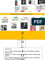 Linea de Tiempo. Farmacologia