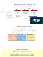 Estructura Del Proyecto de Grado