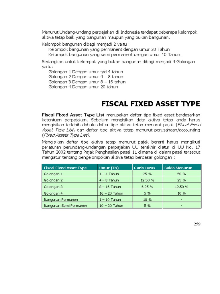 Fixed Asset | PDF