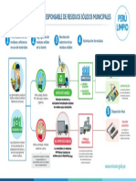 infografia_rrss_municipales.pdf