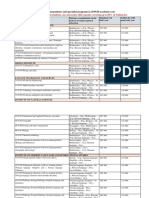 Tuition Fees For Undergraduate Programs 19-20-1