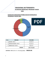 Anggaran Perbelanjaan Program KVBW PIBG 2020