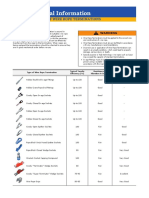 Choice+of+Wire+Rope+Terminations.pdf