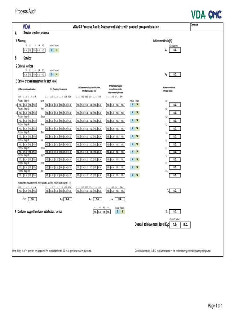 VDA 6.3 Process Audit Checklist 2023 | PDF | Audit | Business