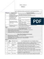 Kelas 4 Tema 1-5 PDF