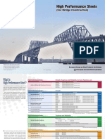 High performance steel (for bridge construnction).pdf