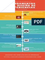 Escuela de Autodidactas PDF