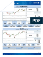 Forex (Eur-Gbp-Chf) CCCHFCHF) : Daily Outlook