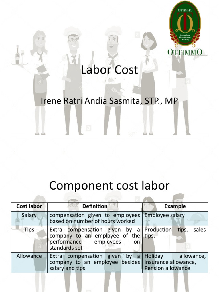 Labor Cost Control PDF Piece Work Employee Relations