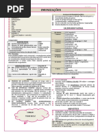 PEDIATRIA 4 - IMUNIZAÇÕES E ITU.pdf