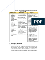 Panduan RBT ms17.pdf