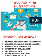 Skills Required in The Field of Literacy (Mil)