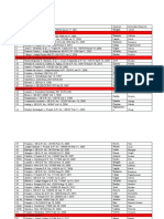 Criminal-Procedure-Case-Assignment-1