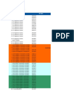 Data Agen Edc Dan Nama Pic-1