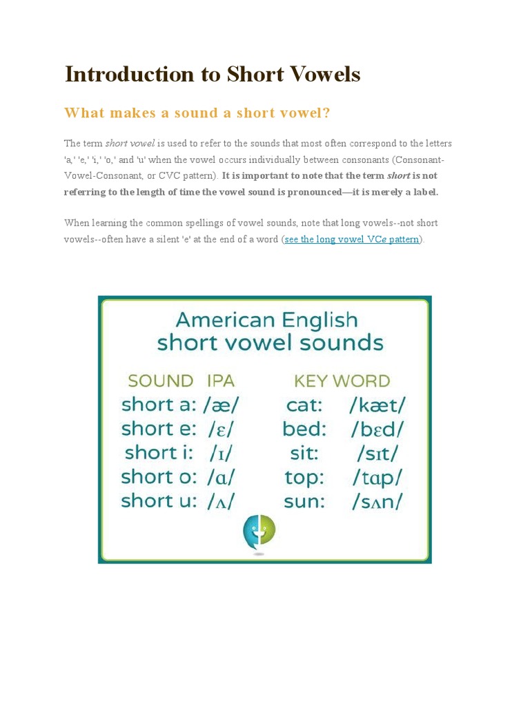 Short Vowel Sound Consonant Vowel