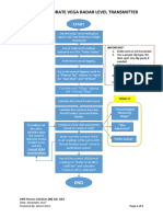 How To Calibrate VEGA LT PDF