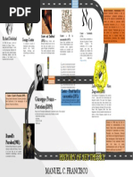 Infographics Set Theory