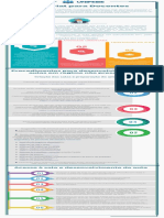 Info Professores - UNIFEBE PDF