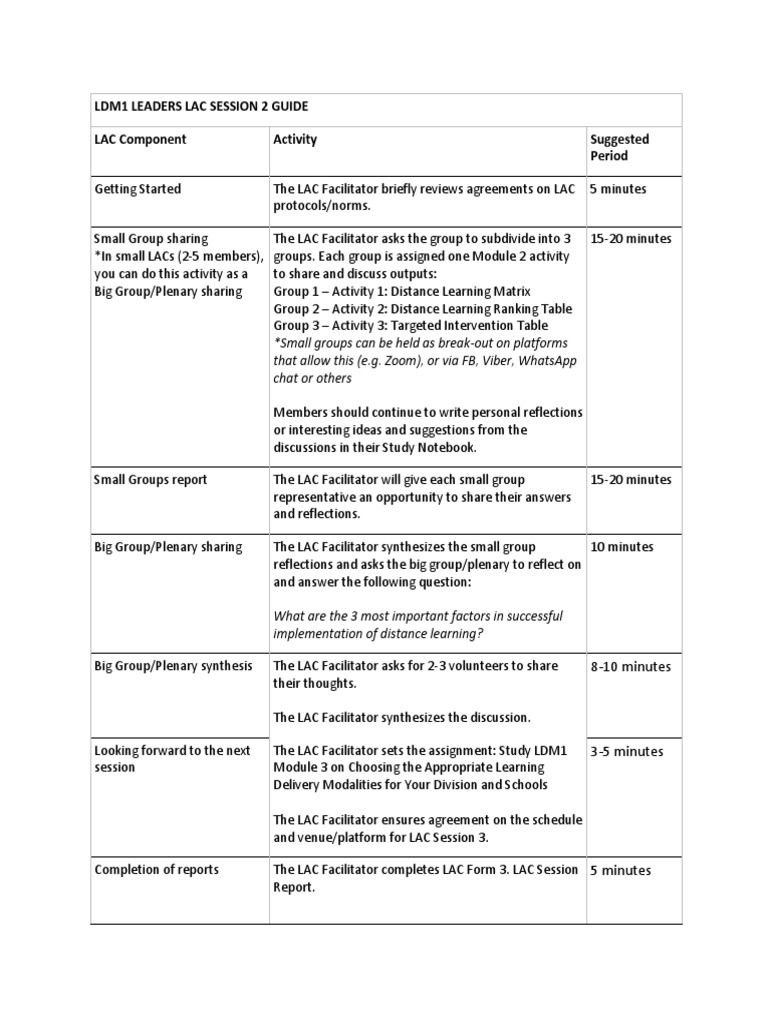 English Subject Improvement Plan Guide | PDF | Learning | Cognition