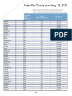 COVID-19 Case Rates Per County As of Aug. 19, 2020