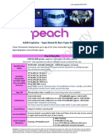 JO2039 - 2019-04-23-Peach-Aviation-A320-Pic-Tr-And - 23 Apr 2019 PDF