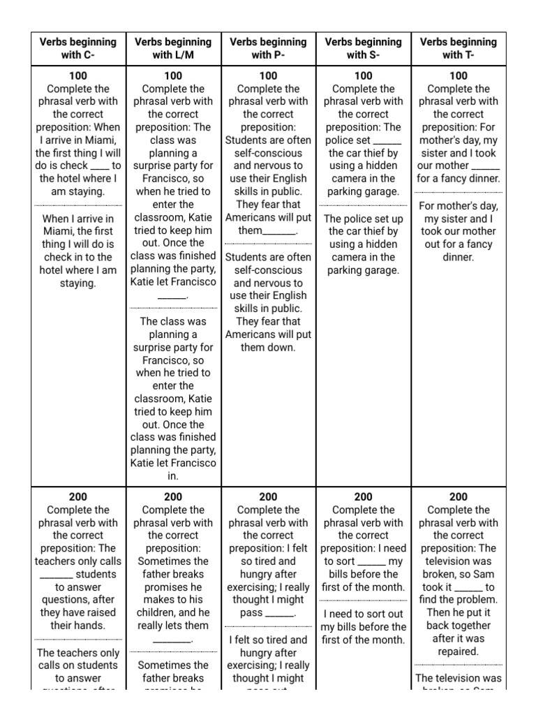 Negative Verbs Beginning With C